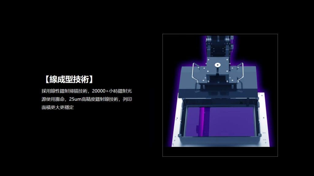 線成型技術