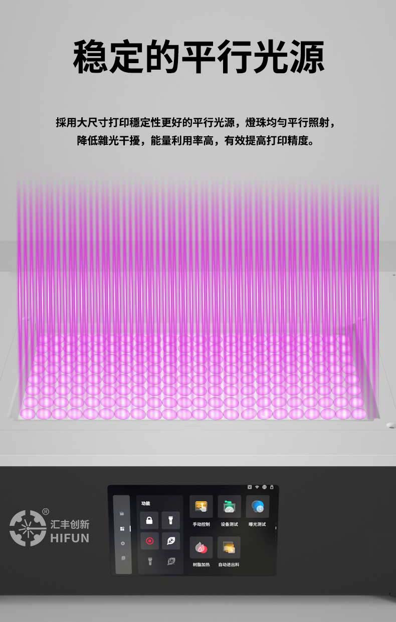 稳定的平行光源 